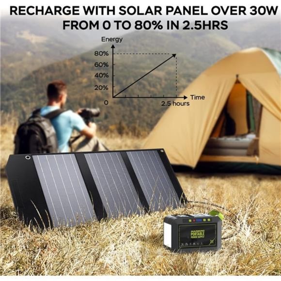 88Wh Portable Power Station 24000mAh Camping Solar Generator Lithium Battery - Picture 5 of 7